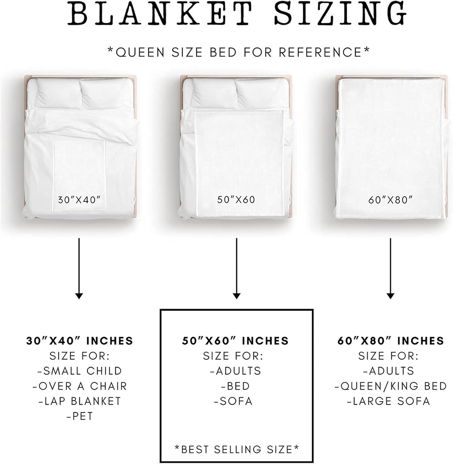 To My Dad from Daughter Flannel Fleece Throw Blanket 60"X50", Grateful Love Birthday Gift Throws Blankets, Happy Father'S Day Present for Sofa, Super Cozy Lightweight Father Gifts Idea