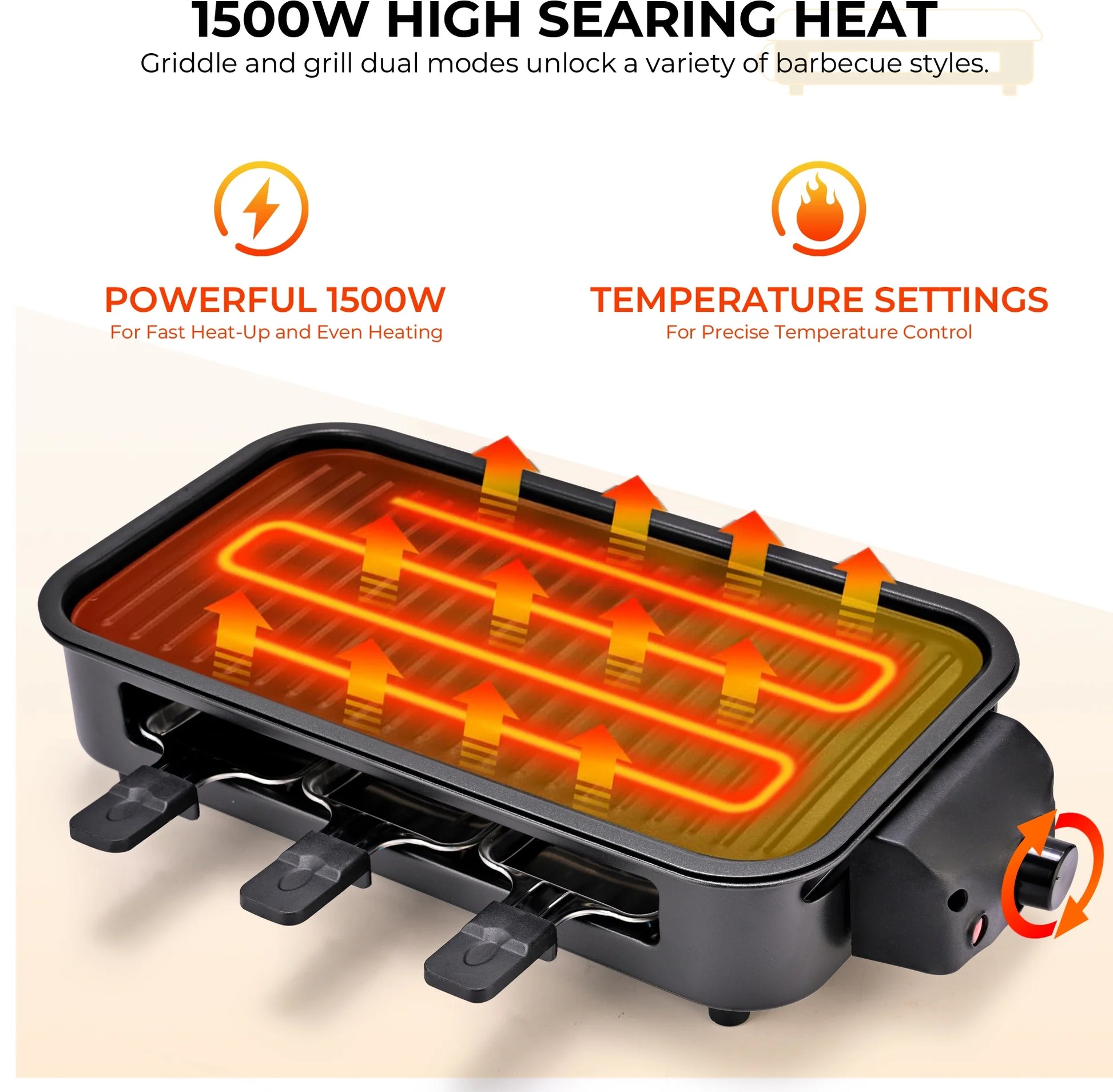 Smokeless Electric Indoor Grill: Portable Korean BBQ with Removable Temperature Control Plate - Non-Stick, Dishwasher Safe, 1500W