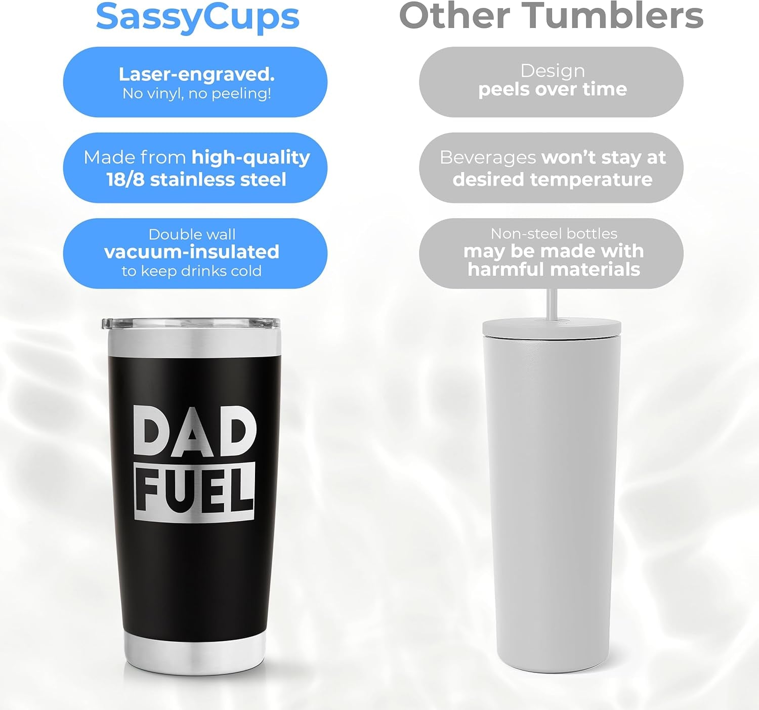 Dad Fuel Tumbler - Birthday Gifts for Dad - Dads Birthday Gifts