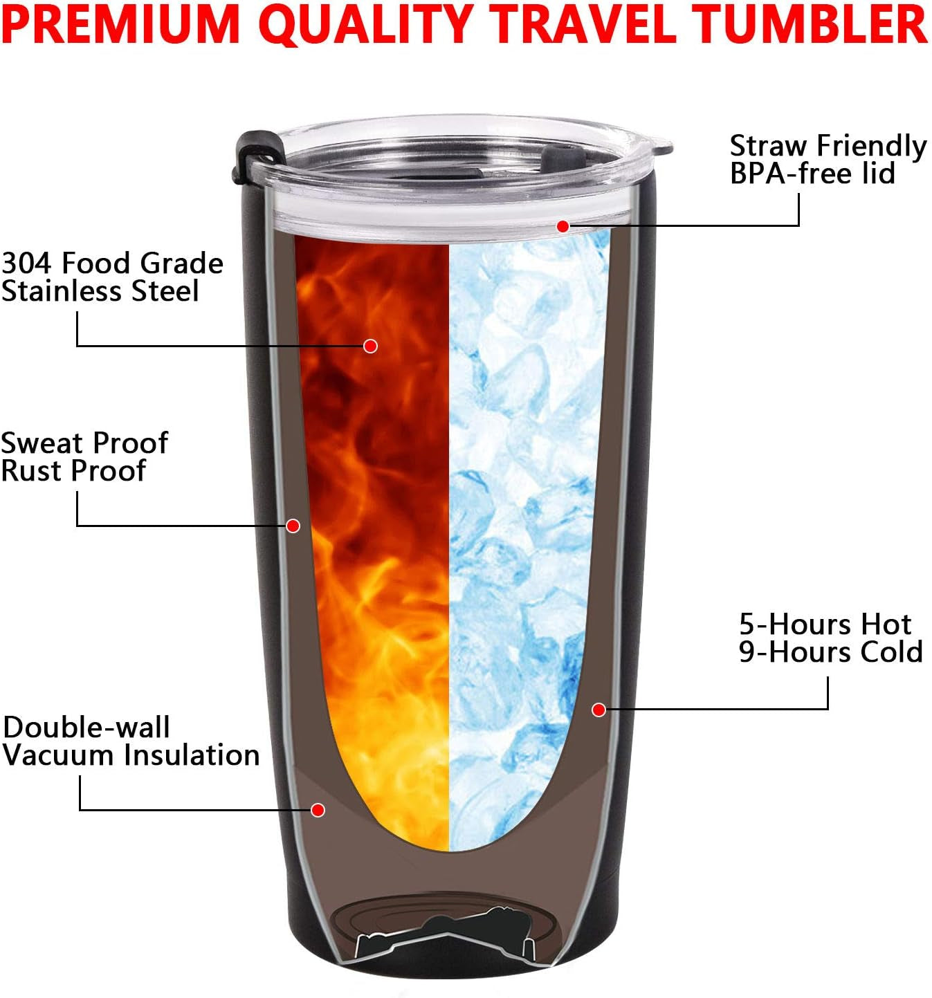 Dad Travel Tumbler Dad Gift from Daughters Sons, 20 Oz Stainless Steel Insulated Travel Tumbler with Lid for Father'S Day Dad Birthday Christmas Day, Black
